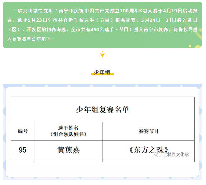 “唱支山歌給黨聽”南寧市慶祝中國共產黨成立100周年K歌大賽復賽名單公布！復賽網絡投票通道開啟！